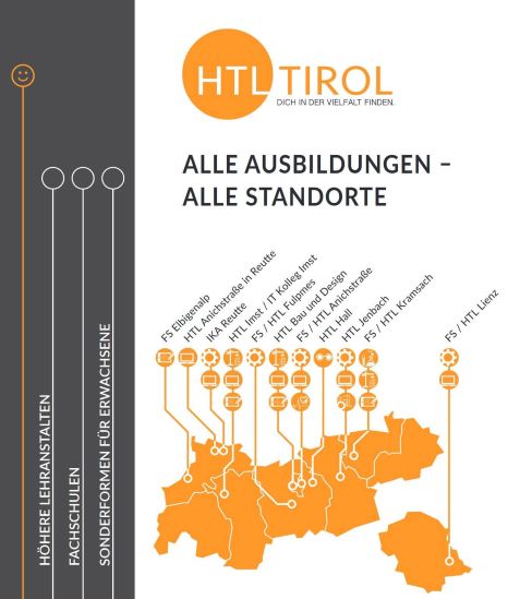 HTL Tirol
